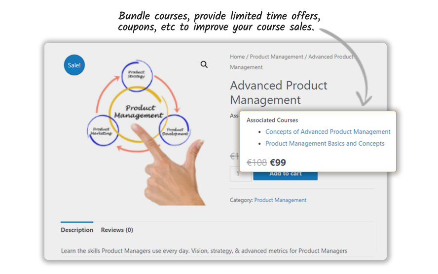 Manage discounts, coupons and sell course bundles to earn good profits