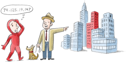 Reseller Hosting With Private Nameservers Reseller Hosting With Private Nameservers