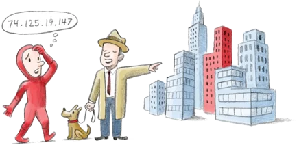 Reseller Hosting With Private Nameservers Reseller Hosting With Private Nameservers