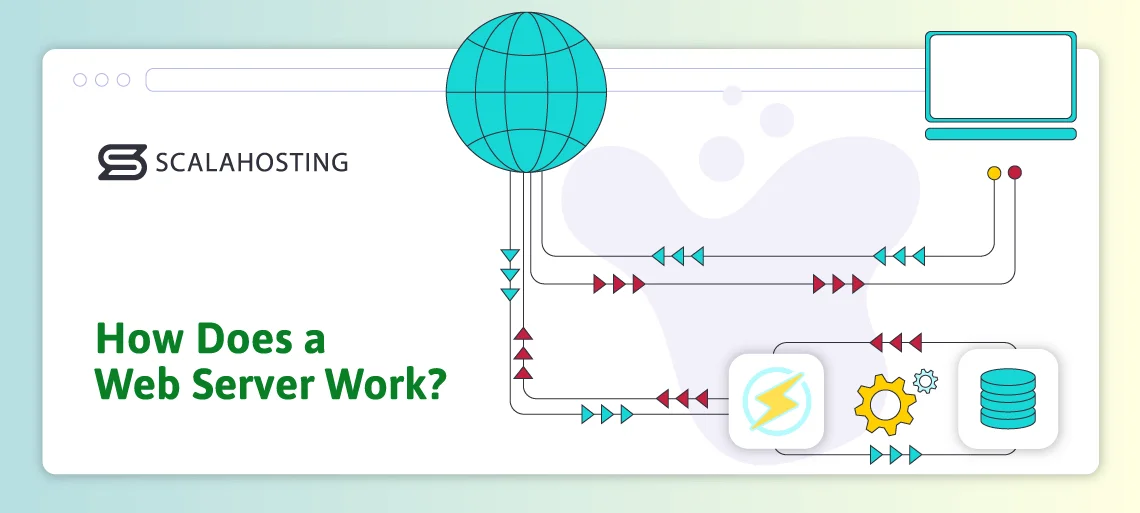 What Is a Web Server? What Is a Web Server?, How Does a Web Server Work?