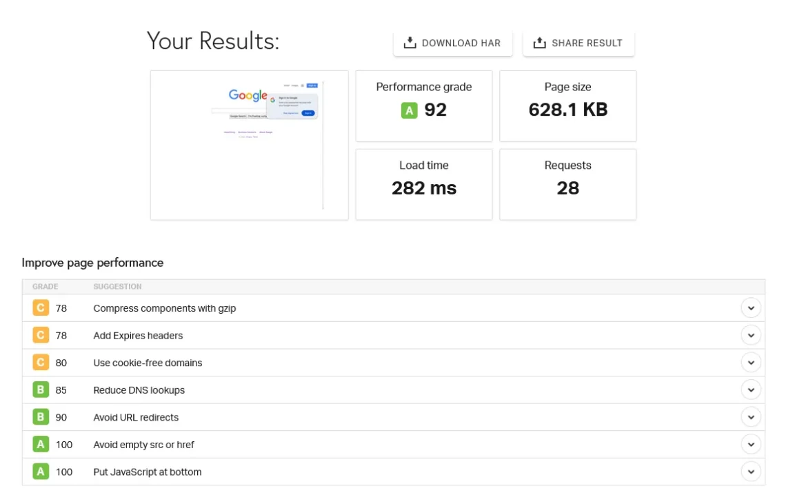 How to Speed Up WordPress: Proven Tips for Faster Site Performance How to Speed Up WordPress: Proven Tips for Faster Site Performance, Pingdom