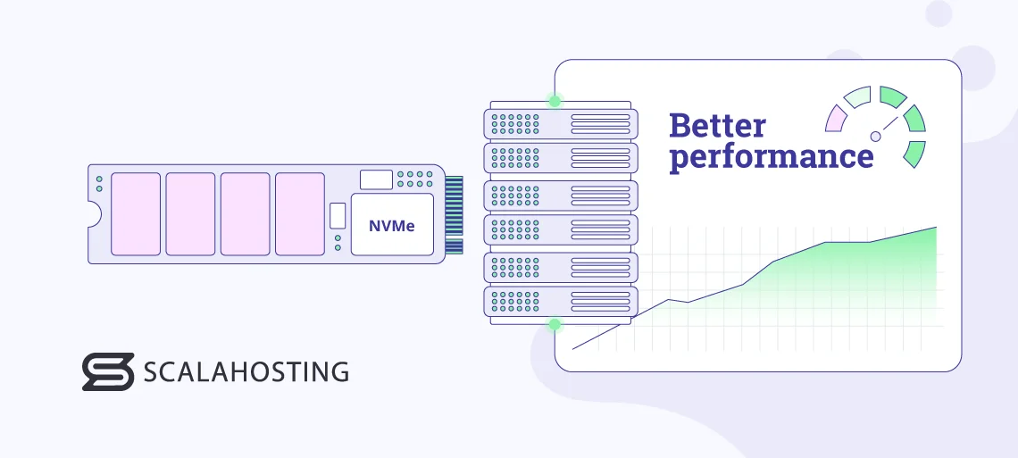 SSD Cloud Server: 10 Things To Know Before Buying SSD Cloud Server: 10 Things To Know Before Buying, NVMe SSD Cloud Server Hosting
