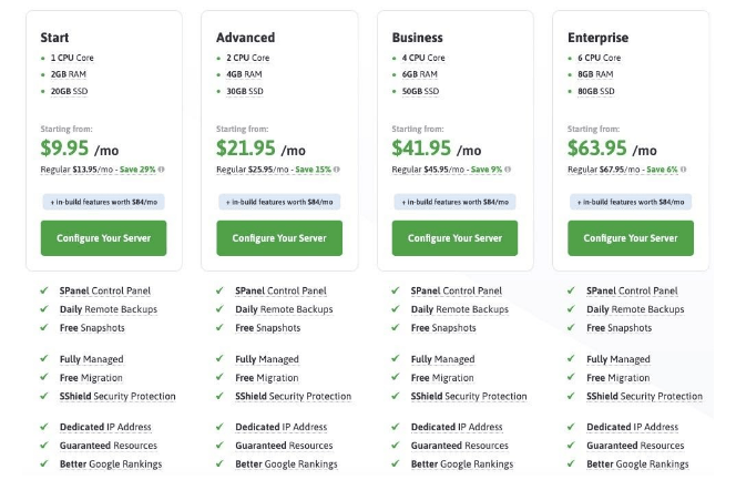 How to Set Up a Business Email in VPS?