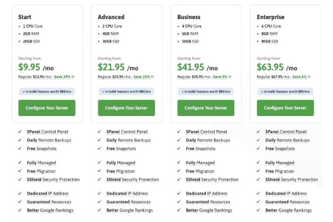 How to Set Up a Business Email in VPS? How to Set Up a Business Email in VPS?, Steps to Set Up a Business Email in VPS 2