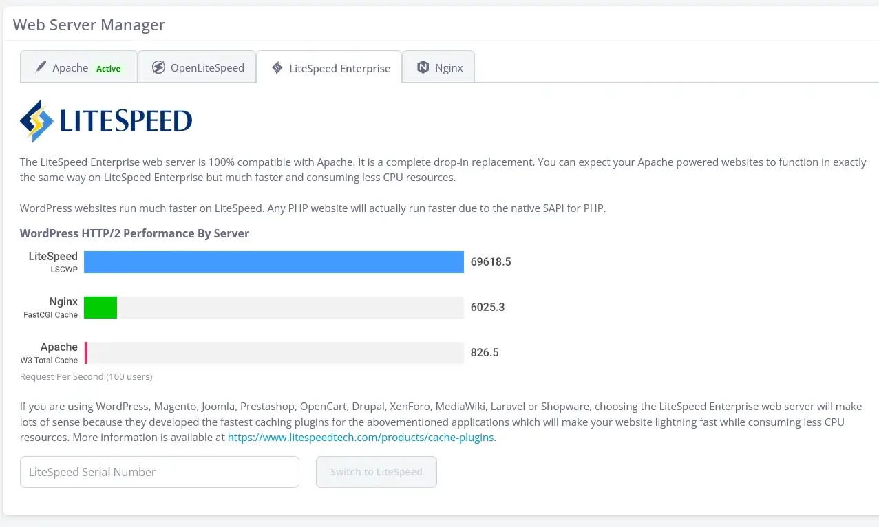 LiteSpeed Web Server: 5 Reasons to Make the Switch LiteSpeed Web Server: 5 Reasons to Make the Switch, How To Install and Use LiteSpeed on Your SPanel Server 3