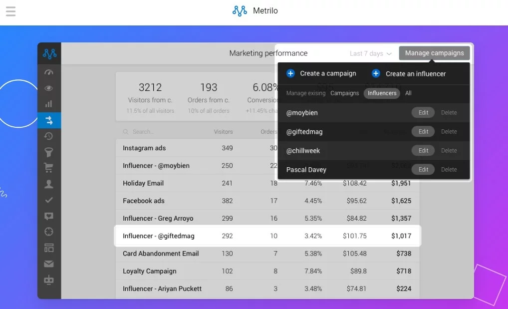 Best Magento Extensions for 2023 Best Magento Extensions for 2023, Metrilo
