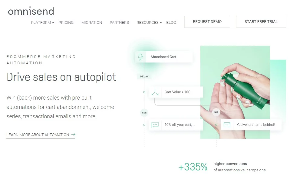 Best Magento Extensions for 2023 Best Magento Extensions for 2023, Omnisend