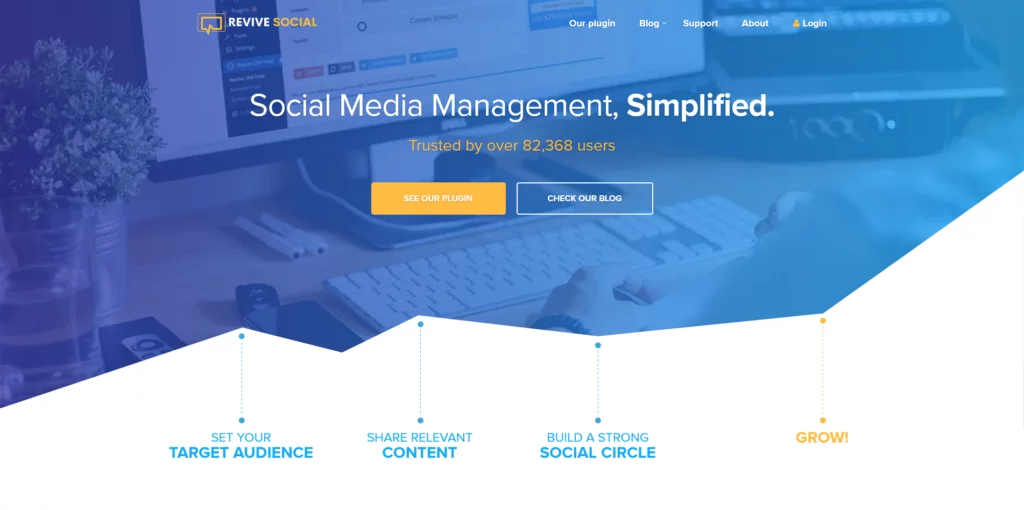 7 Best Social Media Sharing Plugins for WordPress 7 Best Social Media Sharing Plugins for WordPress, Revive Old Posts