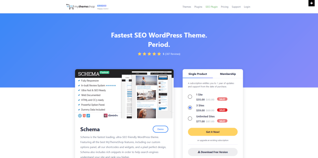 What Are the Top WordPress Themes in 2024?, Schema