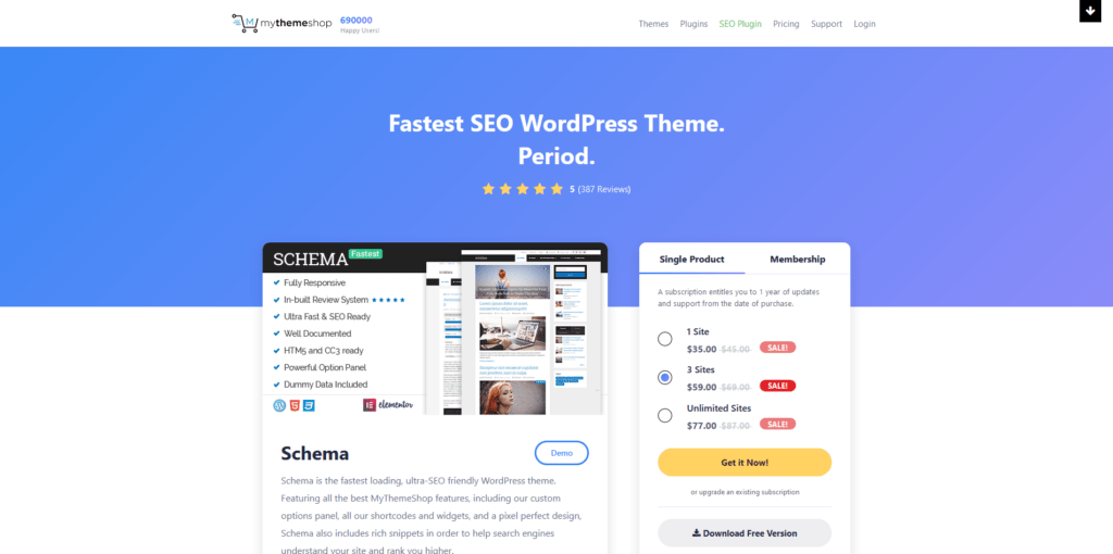 What Are the Top WordPress Themes in 2025? What Are the Top WordPress Themes in 2025?, Schema