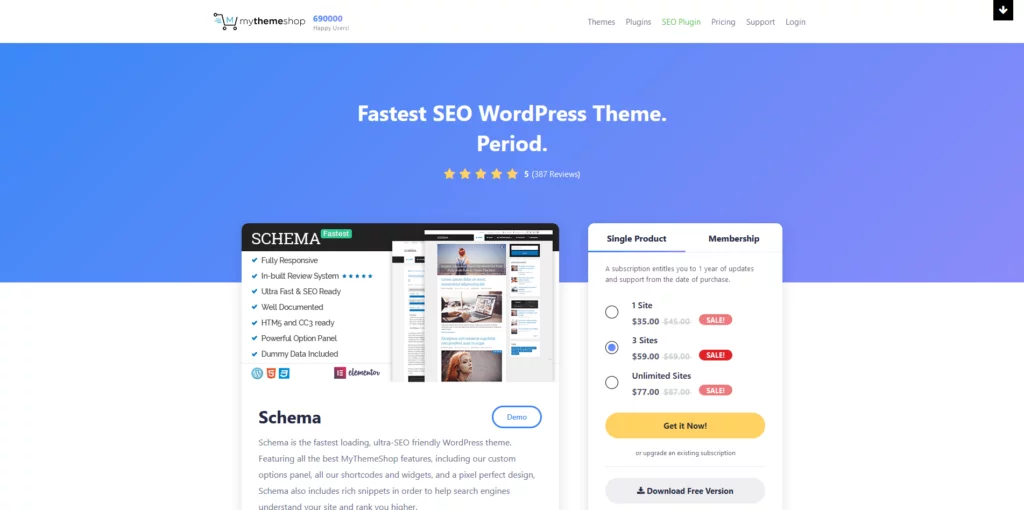 What Are the Top WordPress Themes in 2025? What Are the Top WordPress Themes in 2025?, Schema
