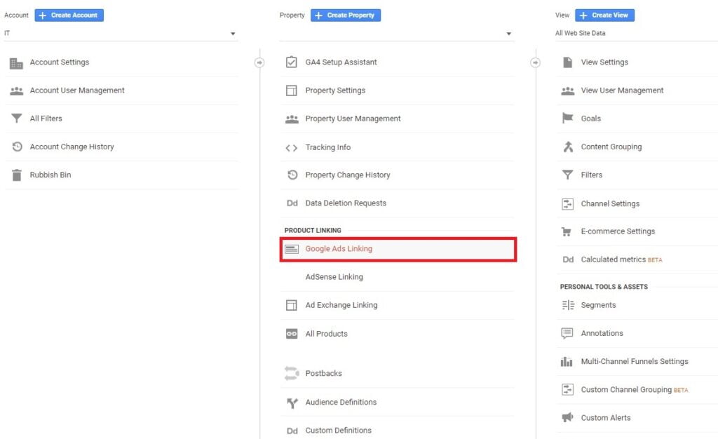 Google Ads Conversion Tracking in WordPress Google Ads Conversion Tracking in WordPress, How to Setup Google Ads Conversion Tracking in WordPress?