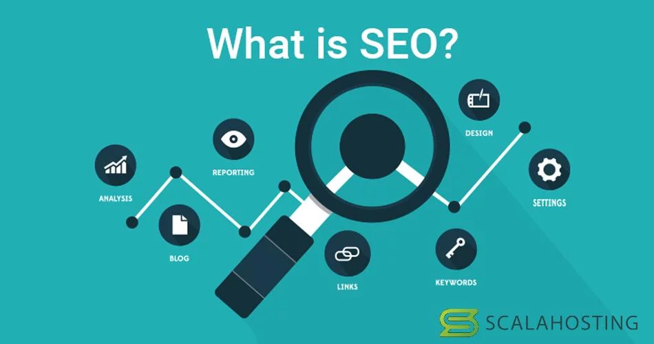 Top 5 SEO Tips To Optimize the Content of Your WordPress Website, What is SEO? 