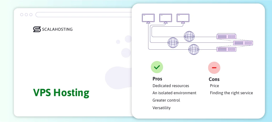 VPS vs Shared Hosting VPS vs Shared Hosting, What Is VPS Hosting?