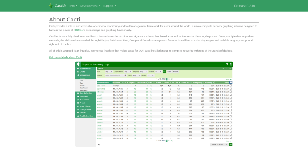 Лучшие инструменты мониторинга, необходимые для вашего VPS