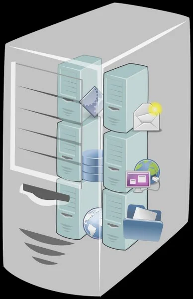 What Is Shared Hosting vs. VPS? What Is Shared Hosting vs. VPS?, What is Shared Hosting?