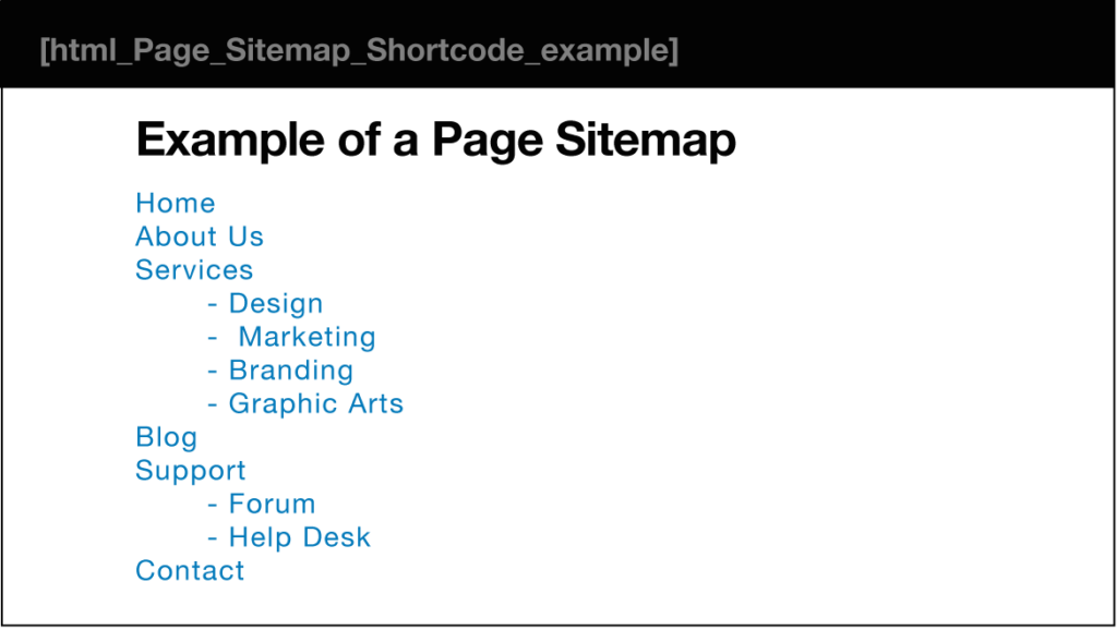 What is a WordPress Sitemap and How to Generate One?, Difference Between XML and HTML WordPress Sitemaps?