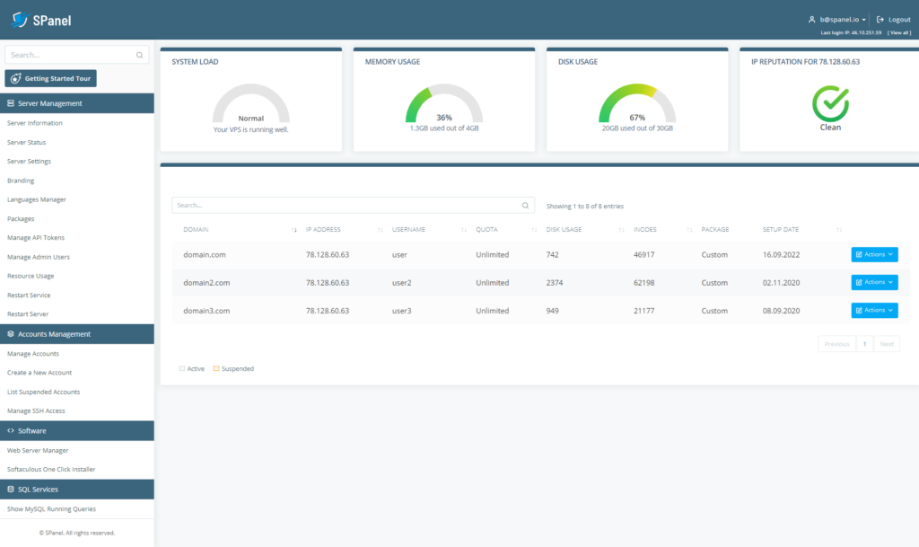 6 Possible Uses of VPS Hosting, Website Hosting