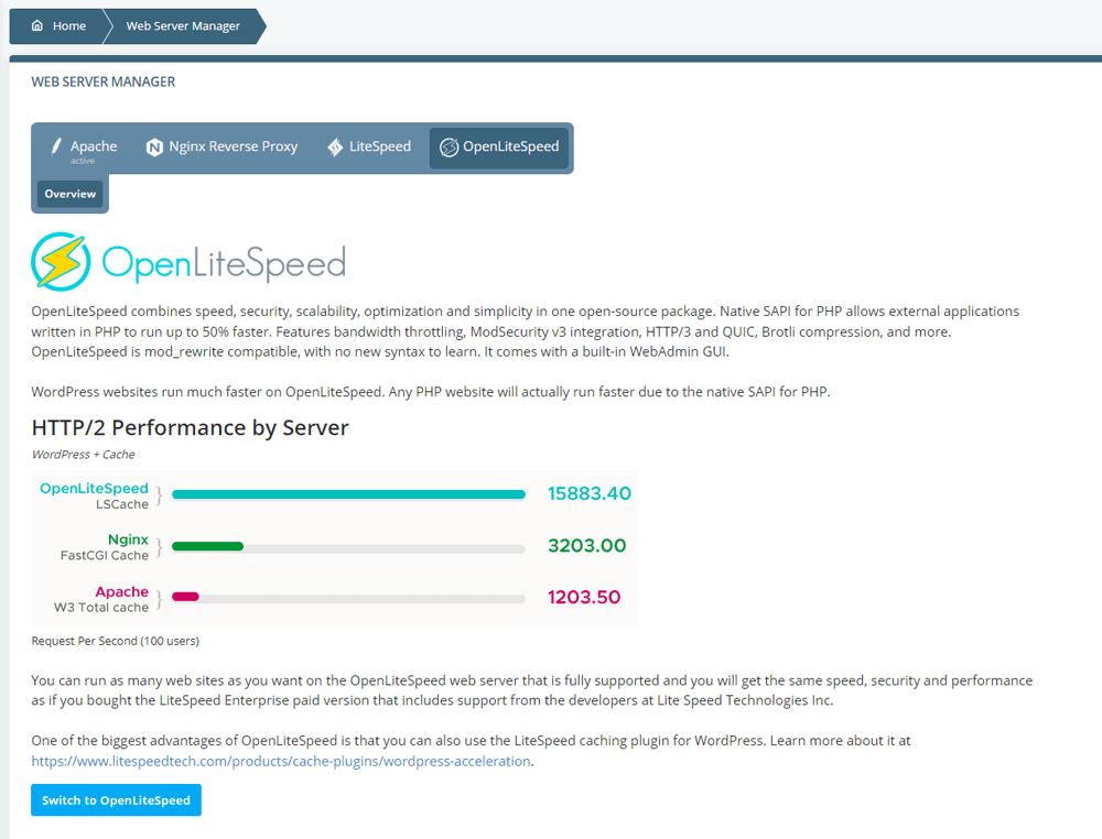 LiteSpeed Web Server For High Speed & Performance LiteSpeed Web Server For High Speed & Performance, How To Use LiteSpeed on an SPanel Server 2