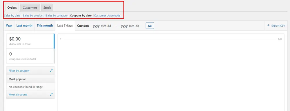 Tracking eCommerce Sales Tracking eCommerce Sales, WooCommerce Reports 2