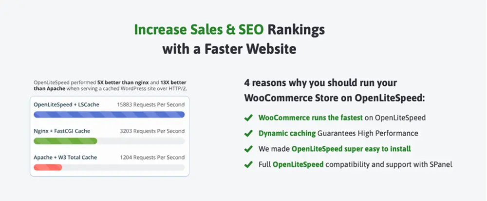 What Is the Best Hosting for WooCommerce?