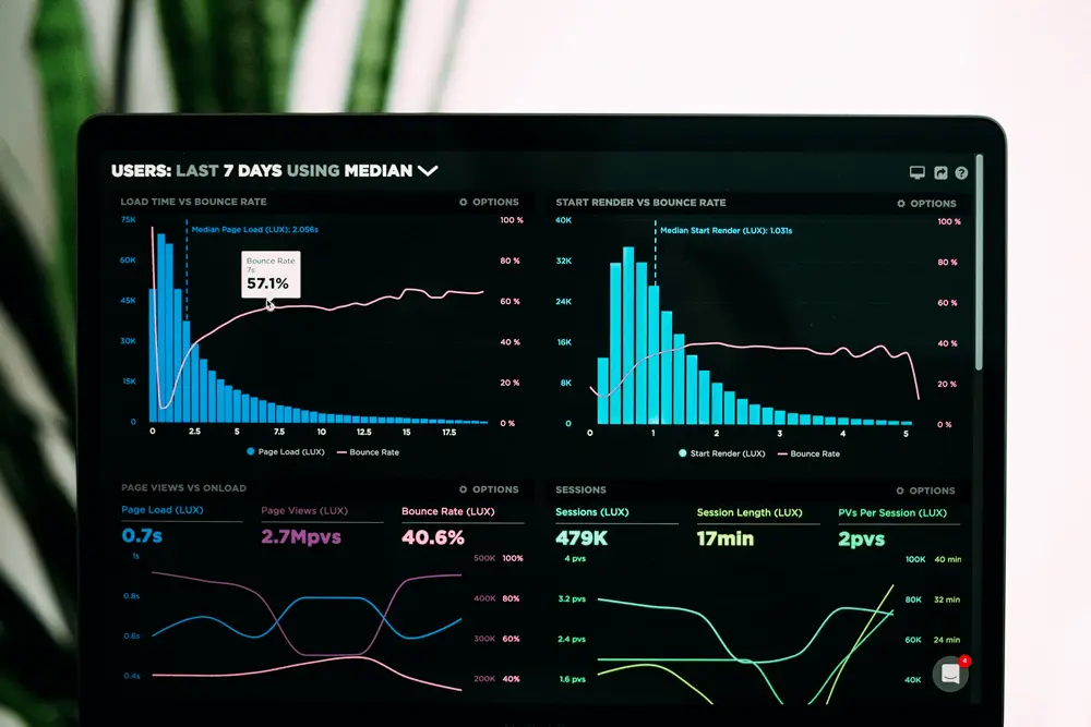 What Is WooCommerce? What Is WooCommerce?, Built-In Sales Report