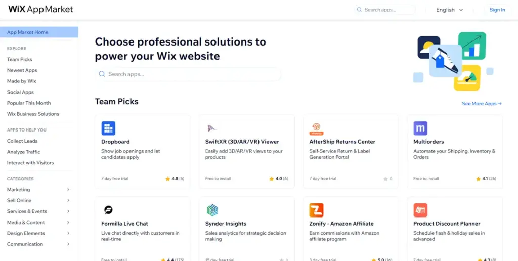 Wix vs WordPress - Which Platform Should You Choose Wix vs WordPress – Which Platform Should You Choose, Wix: Pros and Cons