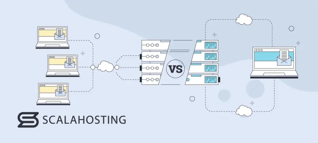 What is Shared Email Hosting? What is Shared Email Hosting?, Differences Between Shared and Dedicated Email Hosting