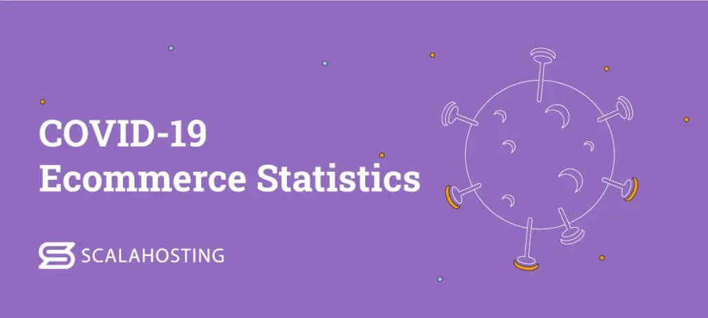 29 Eye-Opening Ecommerce Stats for Online Success, COVID-19 Ecommerce Statistics