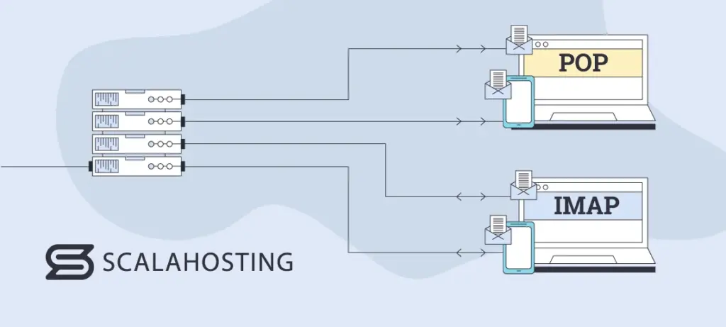 How to Move Mails From POP to IMAP: A Comprehensive Guide How to Move Mails From POP to IMAP: A Comprehensive Guide, What Are POP and IMAP: Differences
