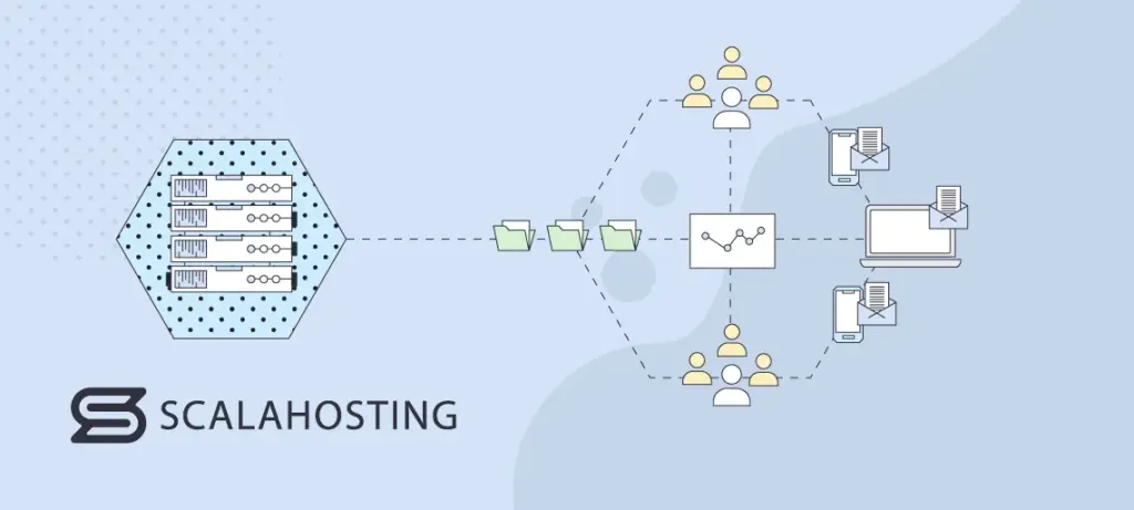 Why Your Business Needs Professional Email Hosting Why Your Business Needs Professional Email Hosting