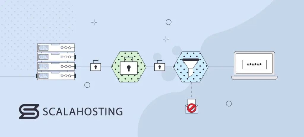 Why Your Business Needs Professional Email Hosting Why Your Business Needs Professional Email Hosting