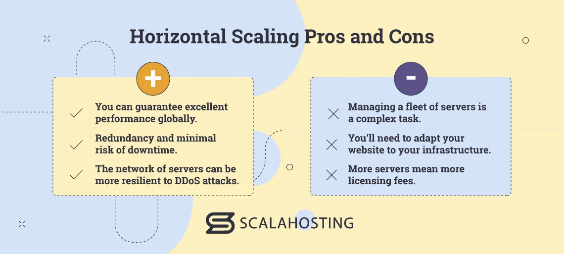 Scaling Options for Managed VPS Hosting: Exploring Vertical and Horizontal Scaling Scaling Options for Managed VPS Hosting: Exploring Vertical and Horizontal Scaling, Horizontal Scaling Pros and Cons