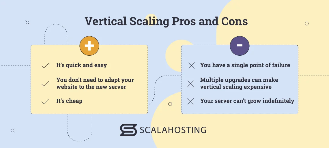 Scaling Options for Managed VPS Hosting: Exploring Vertical and Horizontal Scaling, Vertical Scaling Pros and Cons