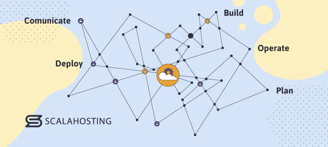 Managed VPS Hosting for Developers: Tools and Features for Efficient Development Workflows Managed VPS Hosting for Developers: Tools and Features for Efficient Development Workflows, Development Collaboration and Communication
