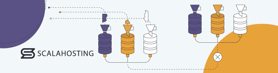 Enhancing Data Redundancy: A Deep Dive into Managed VPS Hosting and RAID Configurations, Understanding RAID: A simple guide to data redundancy 5