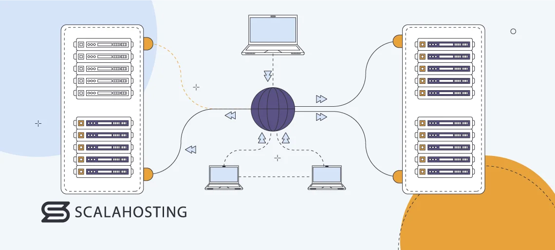 High Availability and Failover Solutions in Managed VPS Hosting, Types of High-Availability Architecture