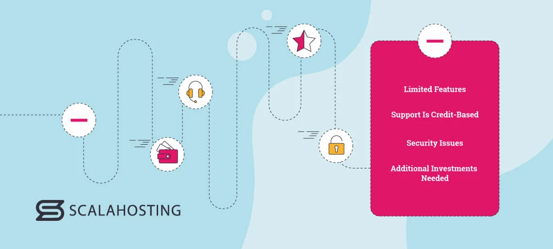 Is Prestashop Worth It? Its Pros and Cons Discussed Is Prestashop Worth It? Its Pros and Cons Discussed, PrestaShop Cons
