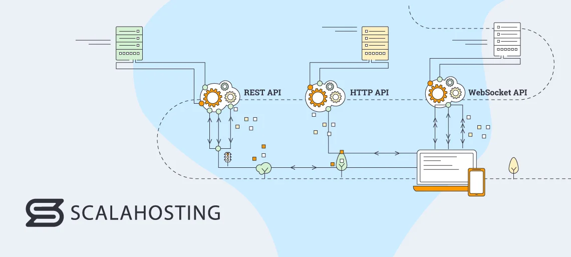 What APIs can be used in AWS?, What APIs Can You Use in AWS?