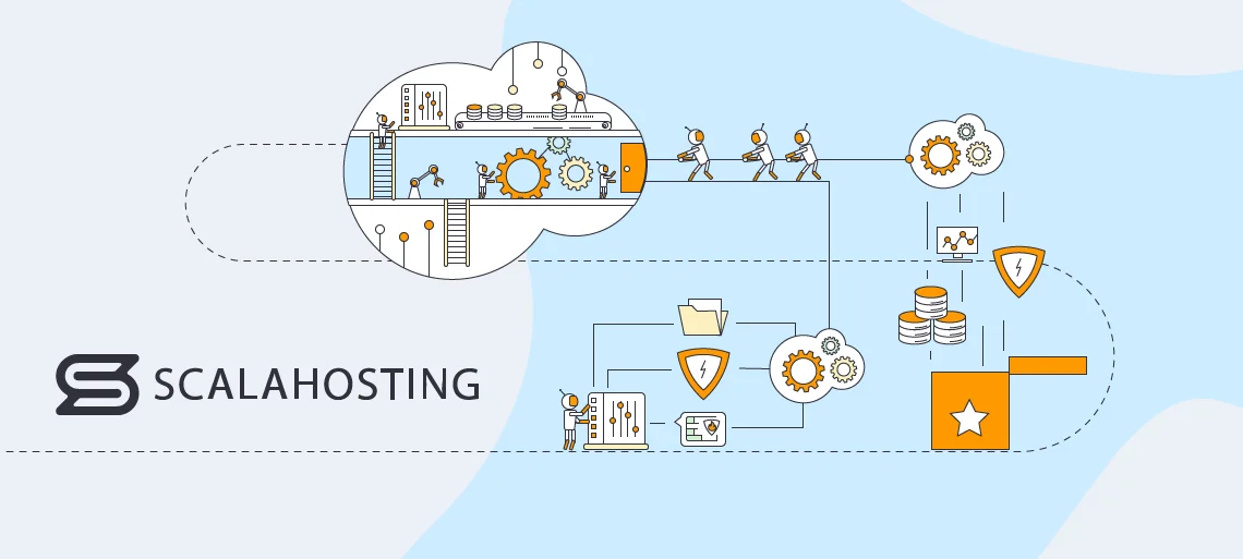 What are the benefits of buying Managed AWS Cloud Services What are the benefits of buying Managed AWS Cloud Services, What Is a Managed AWS Cloud Service