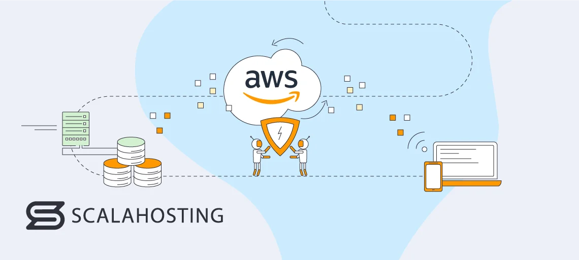 What is AWS Cloud Security? How Does it Work?, AWS Cloud Security Features and Best Practices