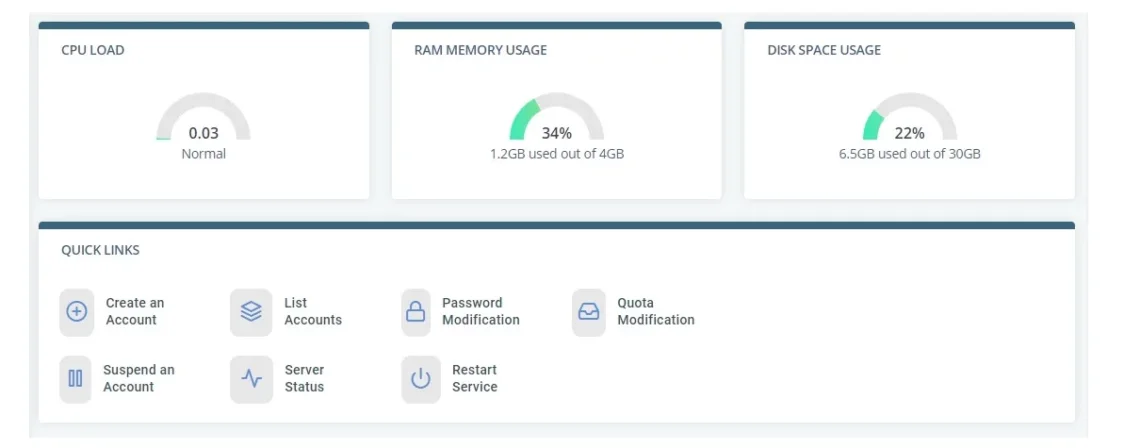 Managed VPS: Powering Up Your Forum, ScalaHosting: Custom VPS Solutions 2