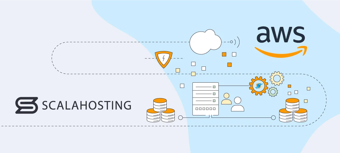 What is AWS? The Cloud Hosting Powerhouse, Why Use ScalaHosting and SPanel for AWS?