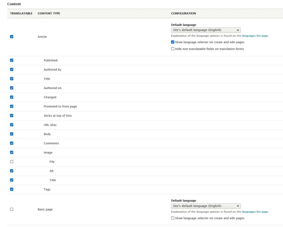 Drupal Hosting for International Websites: Localization and Multilingual Considerations Drupal Hosting for International Websites: Localization and Multilingual Considerations, Translating Content 2