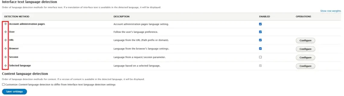 Drupal Hosting for International Websites: Localization and Multilingual Considerations Drupal Hosting for International Websites: Localization and Multilingual Considerations, Language Detection and Settings for Front End and Administration Pages in Drupal 6