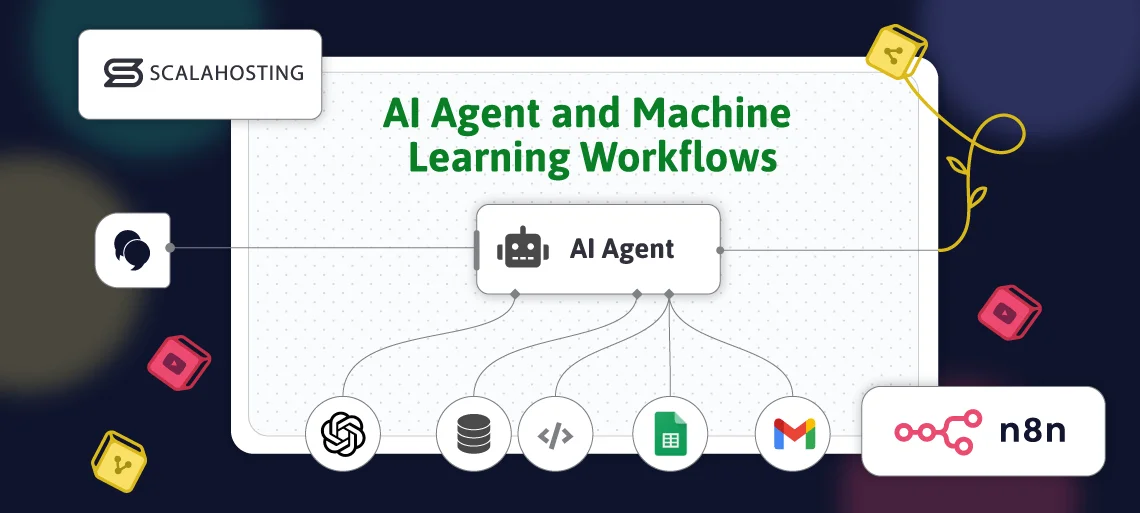 What is n8n and How to Use it? What is n8n and How to Use it?, Integrating AI with n8n: n8n AI Agent and Machine Learning Workflows