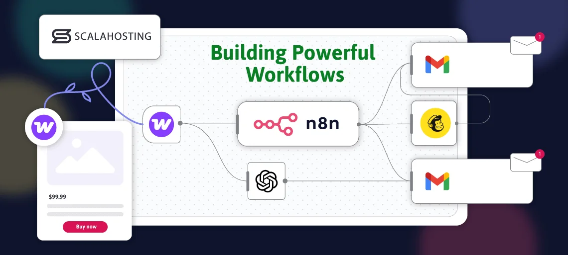 What is n8n and How to Use it? What is n8n and How to Use it?, n8n Automation: Building Powerful Workflows