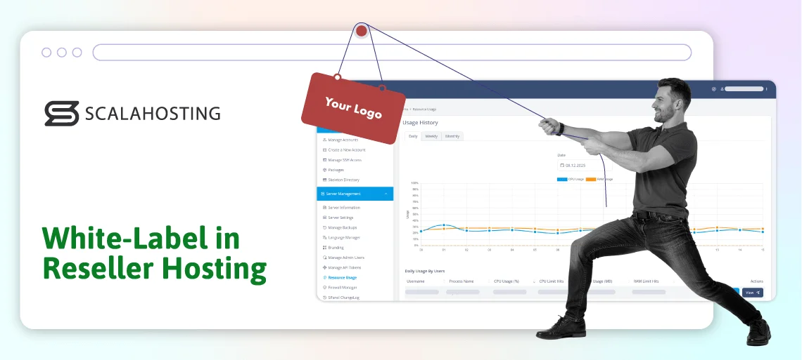 What is Reseller Hosting? Is it Profitable? What is Reseller Hosting? Is it Profitable?, The Importance of White-Label in Reseller Hosting