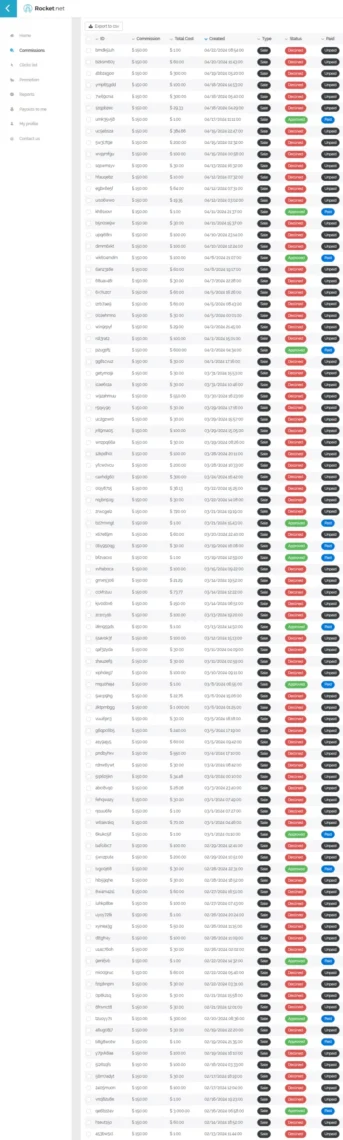 Case Study: Why I Left Rocket.net for ScalaHosting, Affiliate Conversion Benchmarks