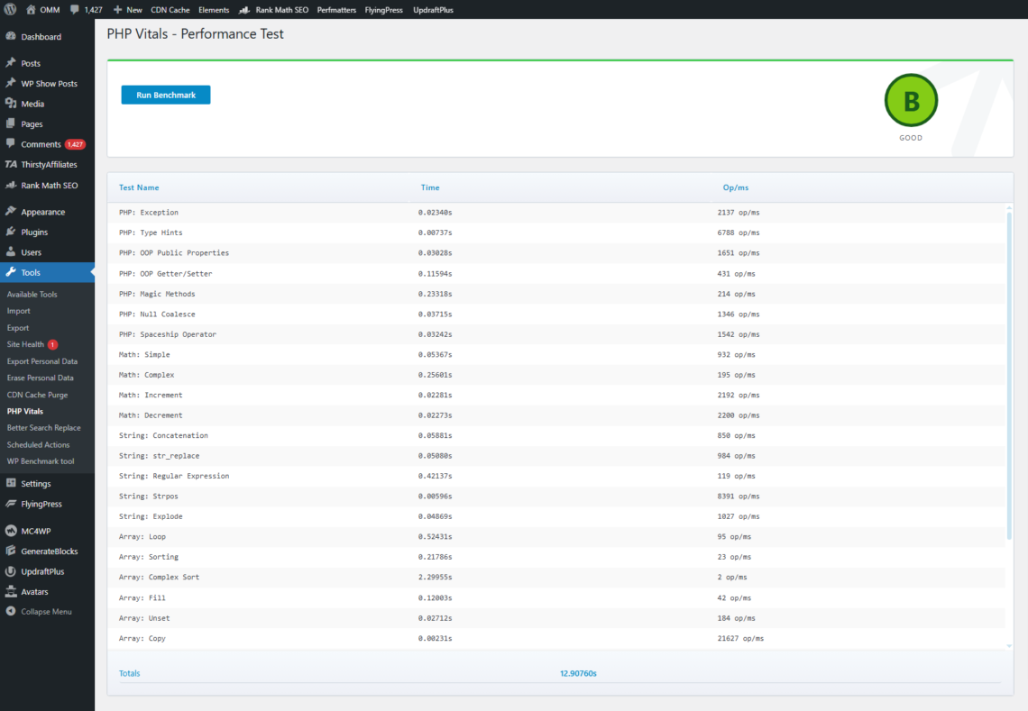Case Study: Why I Left Rocket.net for ScalaHosting, Performance Benchmarks 5
